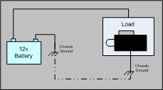Example Starter Circuit